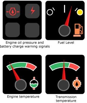 Forklift Light Indicators
