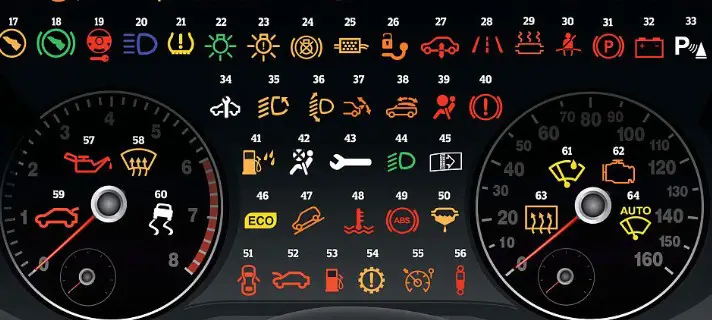 The Importance of Knowing What the Dashboard Lights Mean