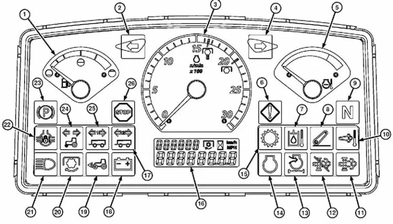 Case Tractor Warning Lights Symbols And Meanings All