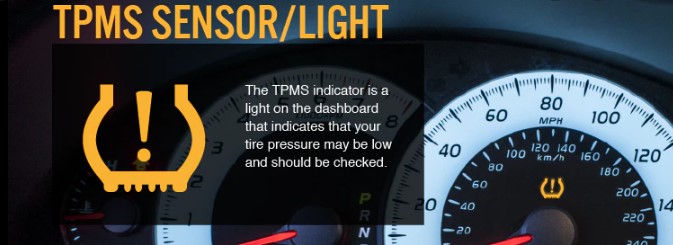 BMW Tire Pressure Warning Light