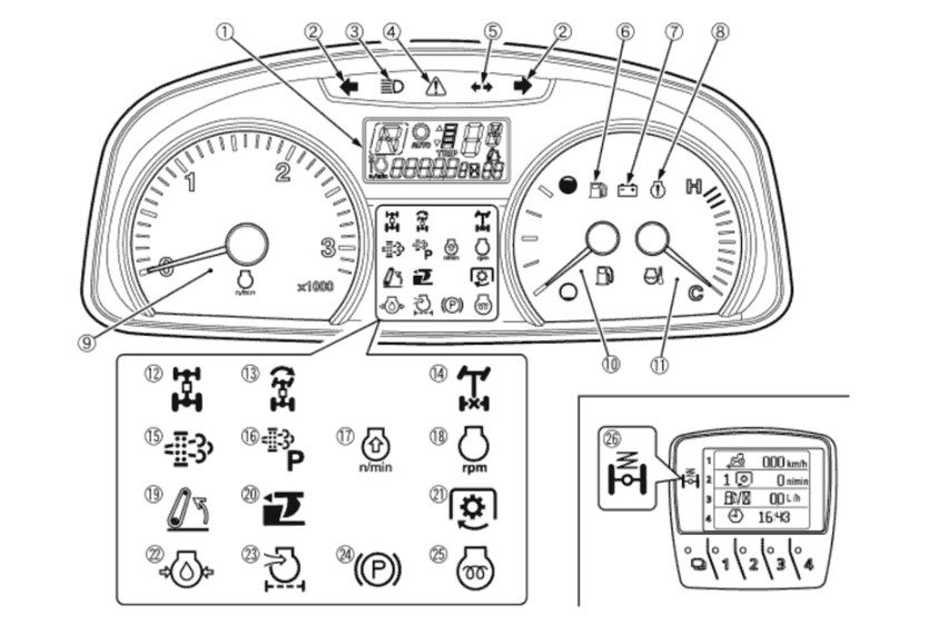 Kubota Dashboard Warning Lights