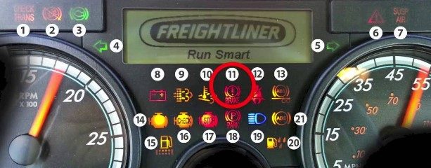 List Of Freightliner Truck Dash Warning Lights and Symbols