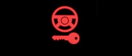 What are the other Security System Dashboard Symbols