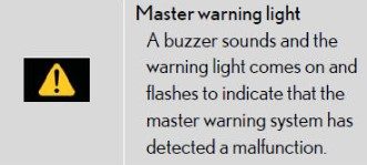 Why is the Lexus Master Warning Light on