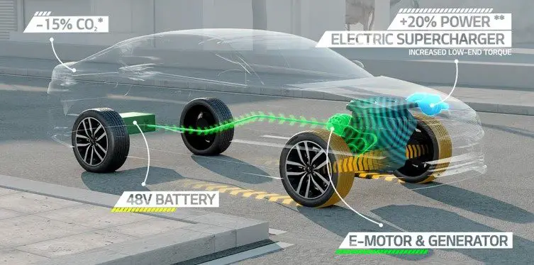 How to Extend the Life of KIA Optima Hybrid System