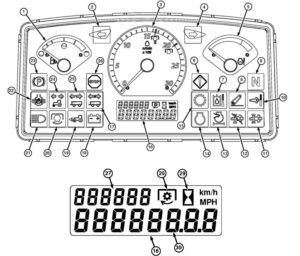 Common John Deere E Warning Lights Meanings List