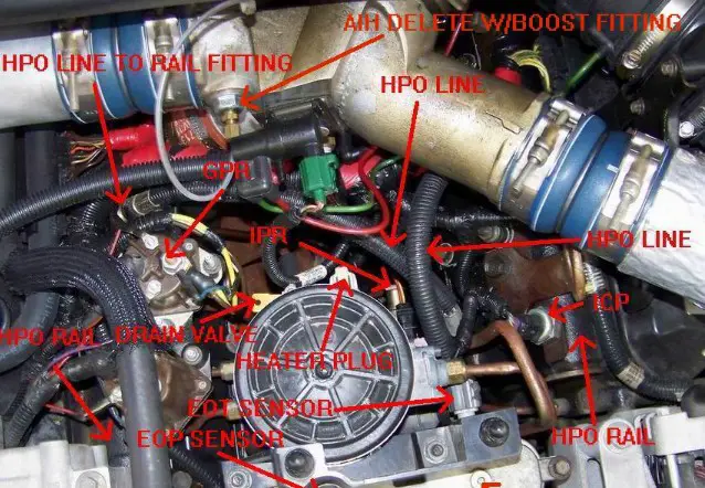 What Does P1211 Code Means On 7.3L Powerstroke