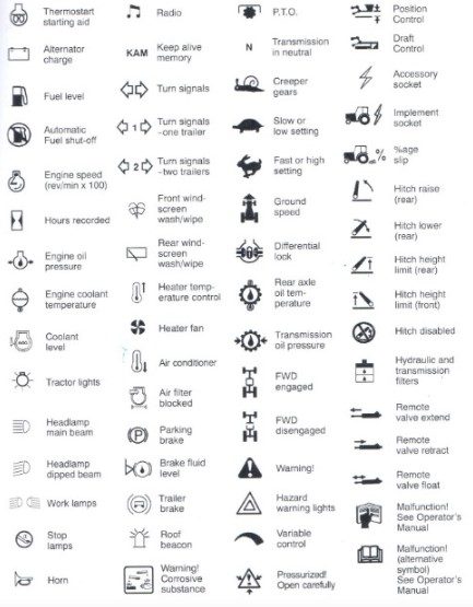 What do the Kubota Mx5400 warning lights mean