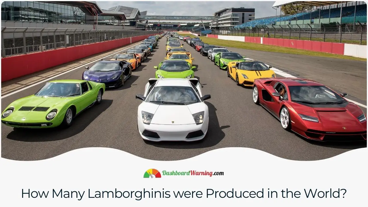 The number of Lamborghinis produced worldwide reflects the brand's exclusivity and prestige.
