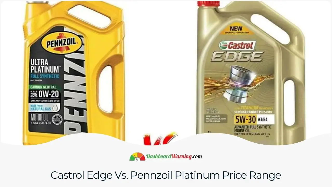 A comparison of the pricing for Castrol Edge and Pennzoil Platinum motor oils.