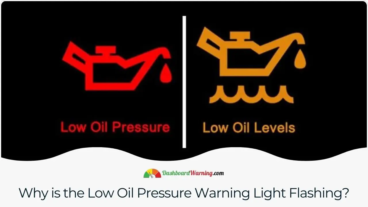 An overview of potential causes for the activation of the low oil pressure warning light in vehicles.