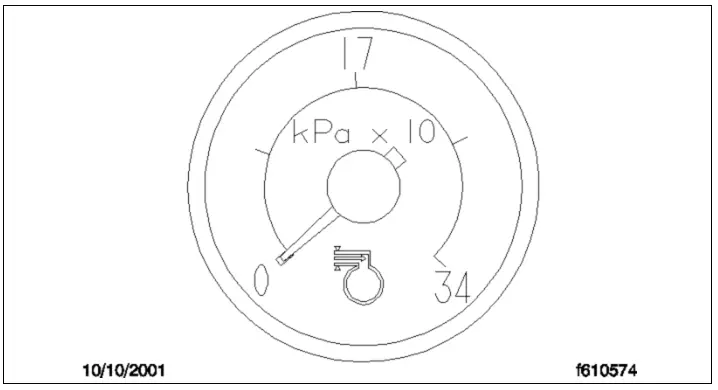 Figure 6.19, Turbo Boost Pressure Warning
