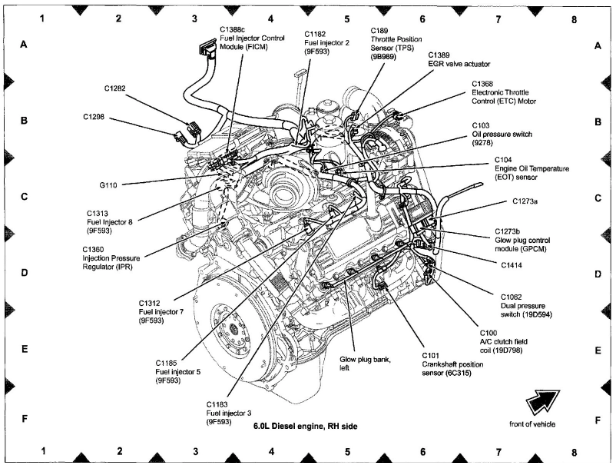 Where Are The 6.0 Powerstroke Sensor Locations?