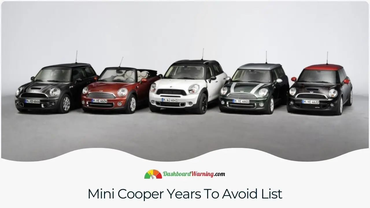 A compilation of Mini Cooper model years known for having significant issues.