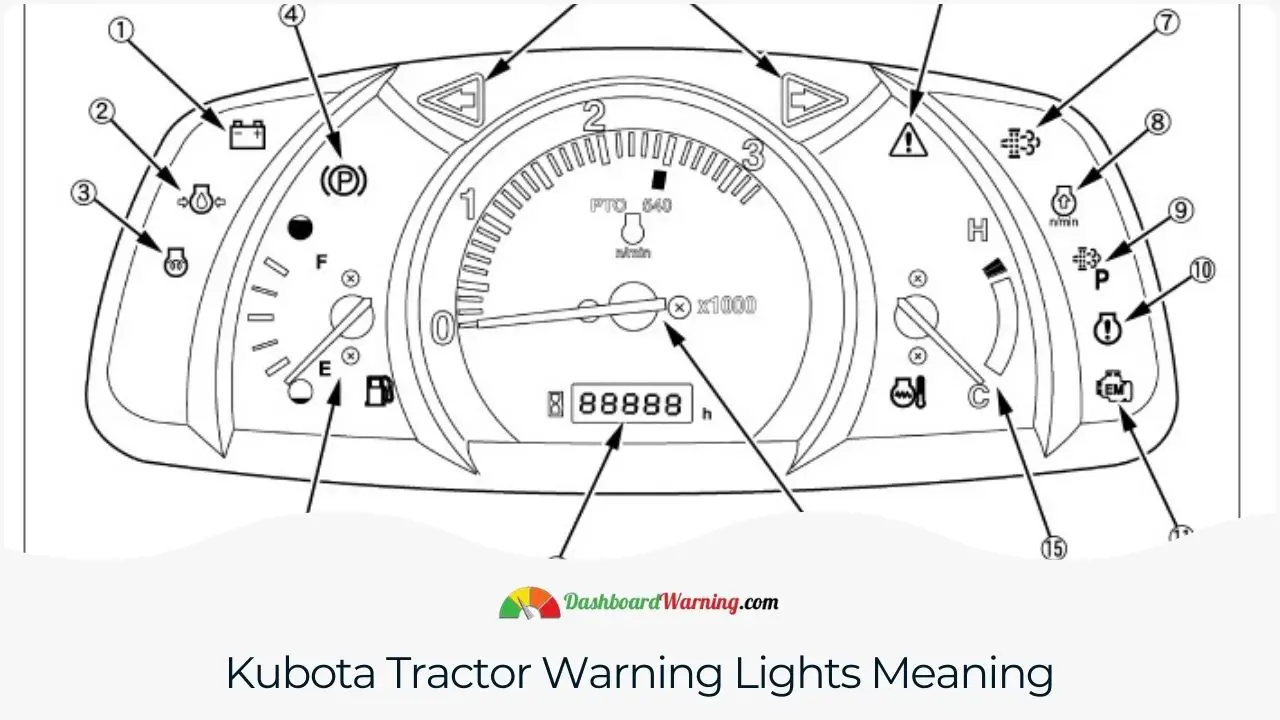 Kubota Tractor Warning Lights Meaning
