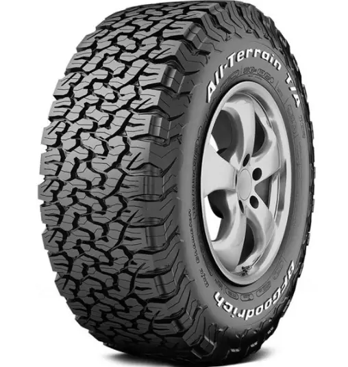 What Size Tire Is A 285 70R17