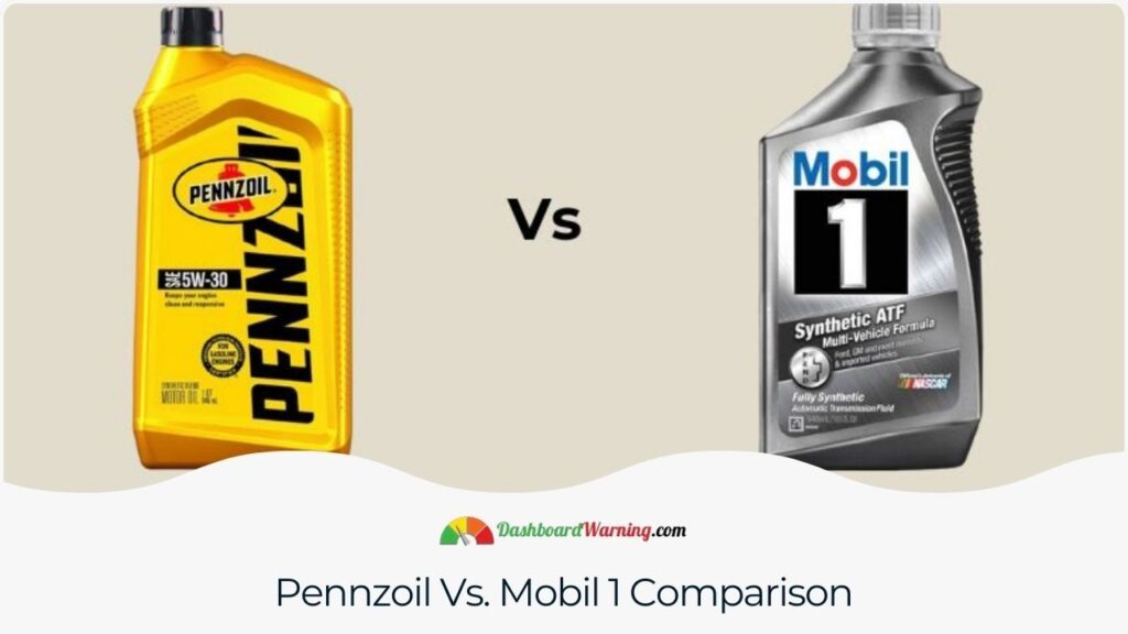 An overall comparison of the two leading motor oil brands, Pennzoil and Mobil 1.