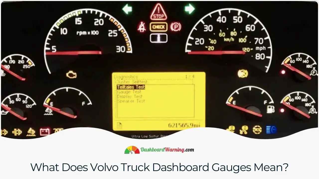 An overview of Volvo truck dashboard gauges and their function in monitoring vehicle performance.