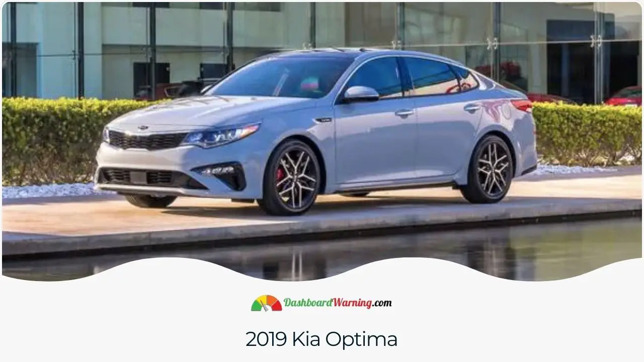 Insight into the design, technology, and efficiency of the 2019 Kia Optima model.