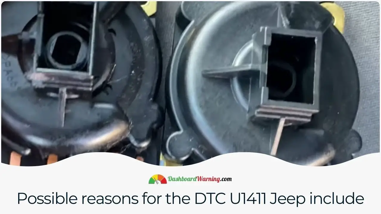 Overview of common causes leading to the DTC U1411 code in Jeep vehicles.
