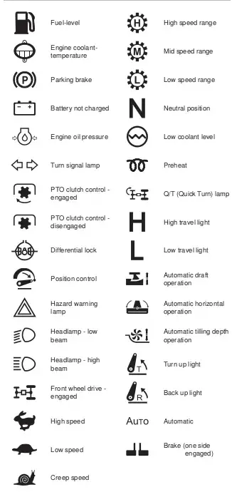 Kubota L2250 Warning Lights: Essential Guide