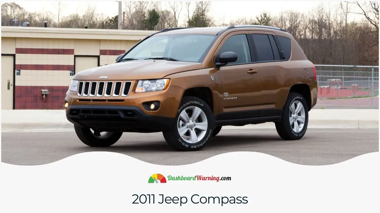 An illustration showcasing typical problems of the 2011 Jeep Compass, including engine and electrical issues.