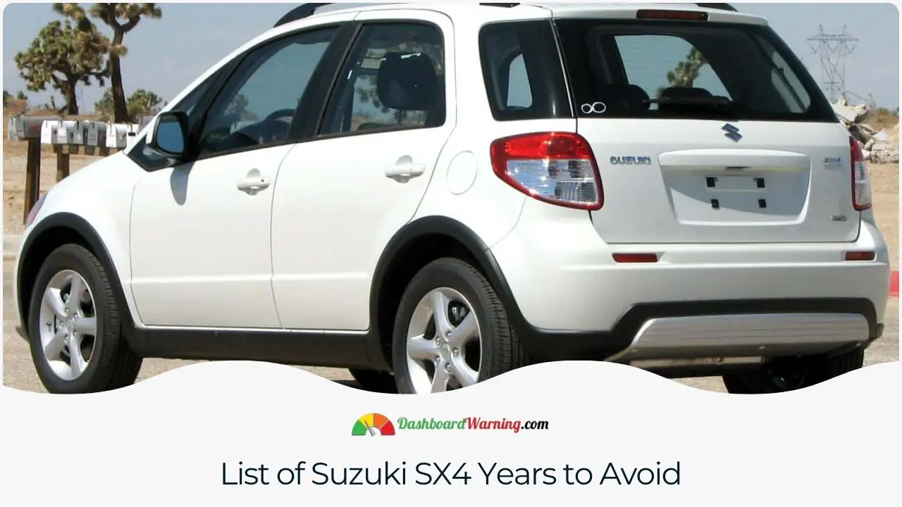 A timeline displaying the model years of the Suzuki SX4, known for reliability problems.