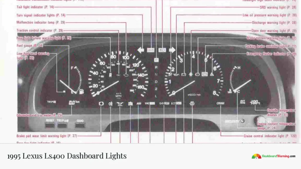 1995 Lexus Ls400 Dashboard Lights