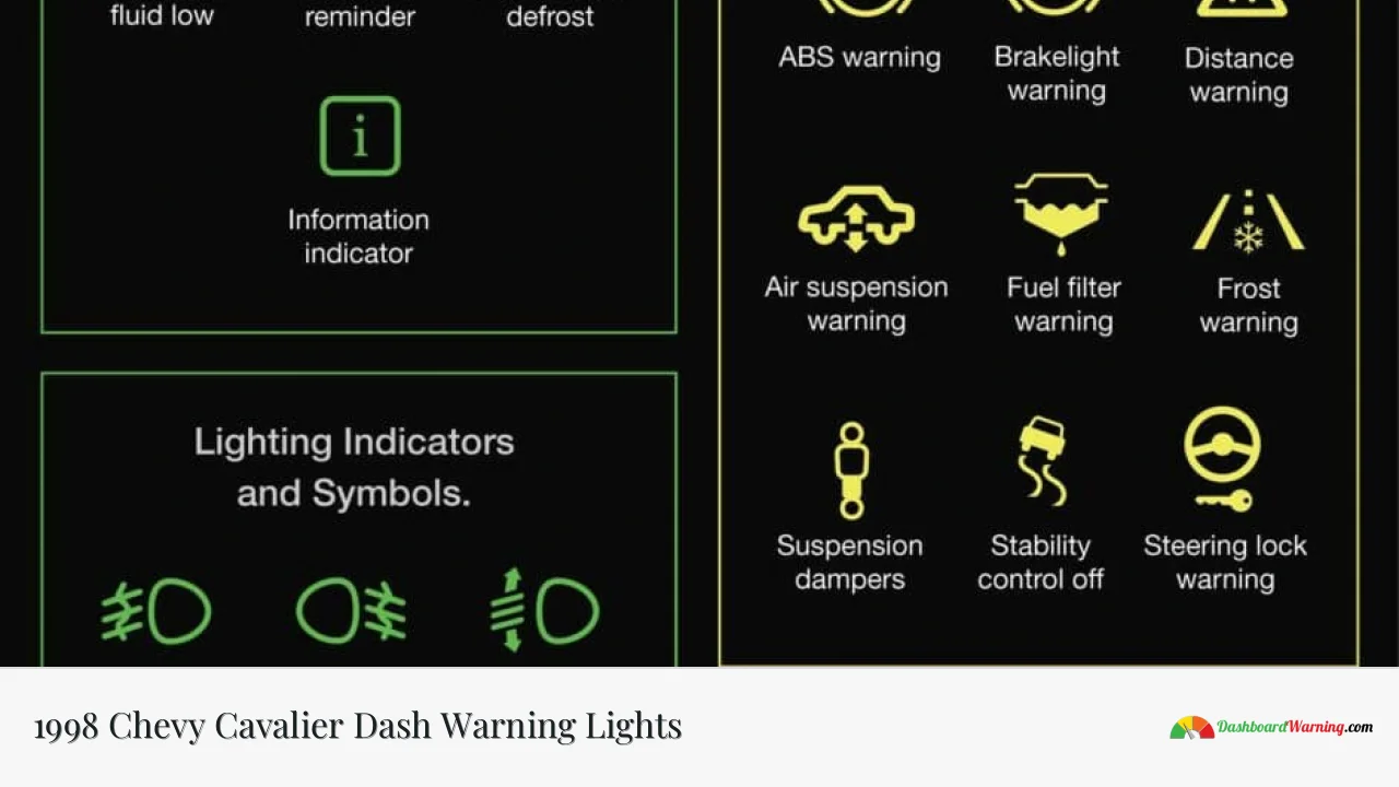 1998 Chevy Cavalier Dash Warning Lights