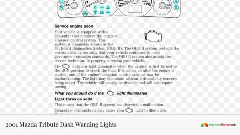 2001 Mazda Tribute Dash Warning Lights