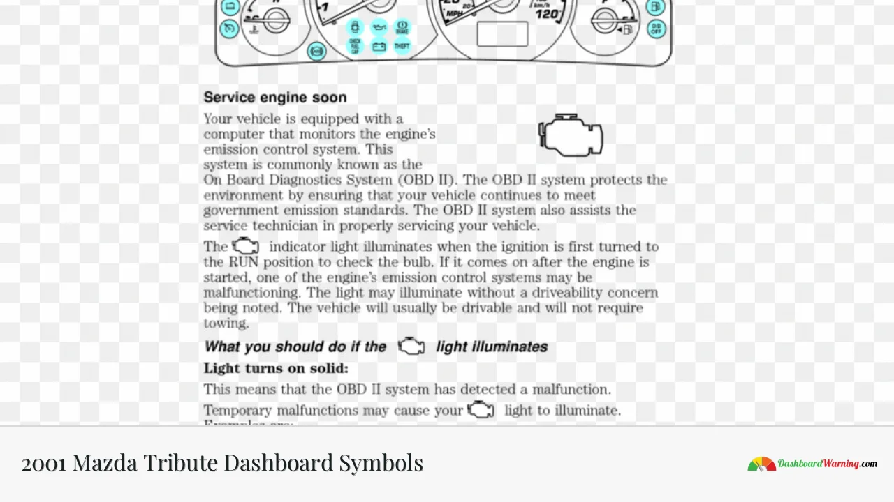 2001 Mazda Tribute Dashboard Symbols