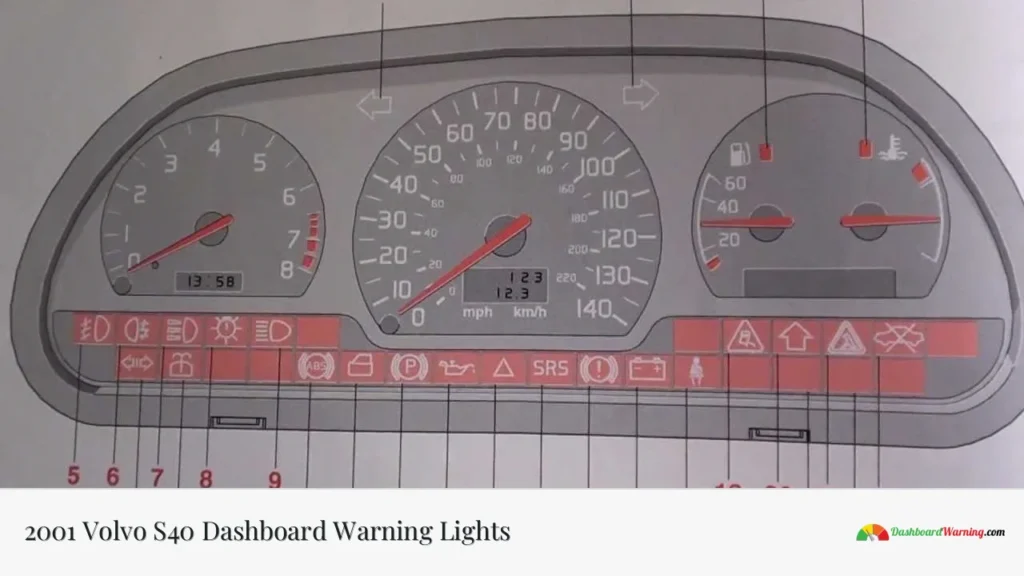 2001 Volvo S40 Dashboard Warning Lights