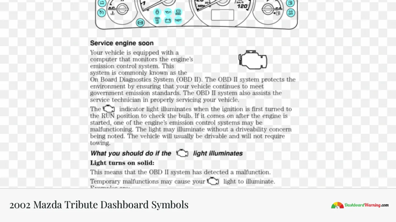 2002 Mazda Tribute Dashboard Symbols