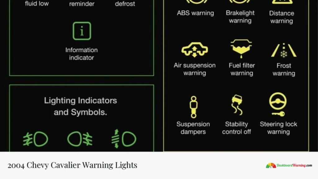 2004 Chevy Cavalier Warning Lights