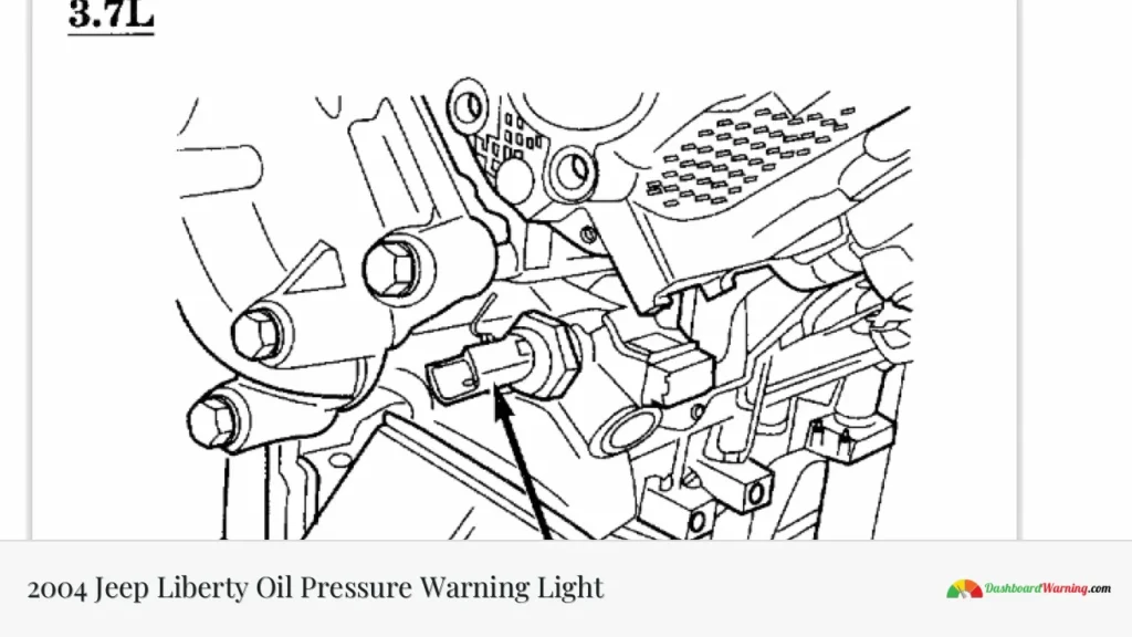 2004 Jeep Liberty Oil Pressure Warning Light