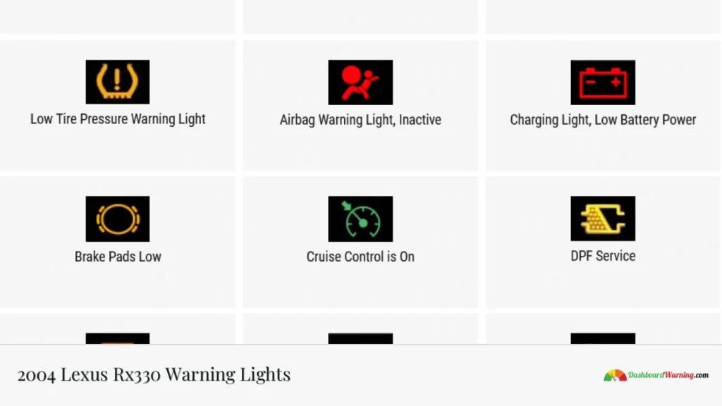 2004 Lexus Rx330 Warning Lights