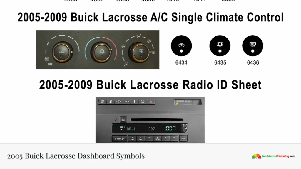 2005 Buick Lacrosse Dashboard Symbols