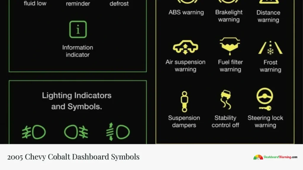 2005 Chevy Cobalt Dashboard Symbols