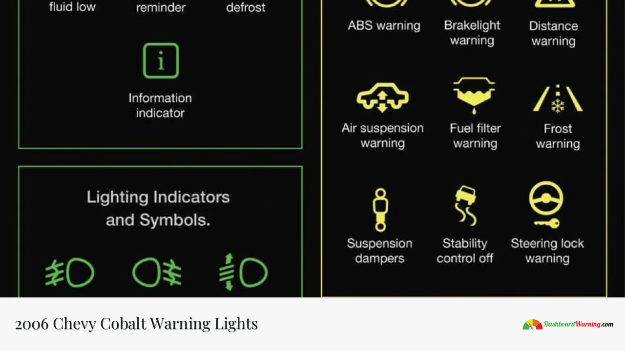 2006 Chevy Cobalt Warning Lights