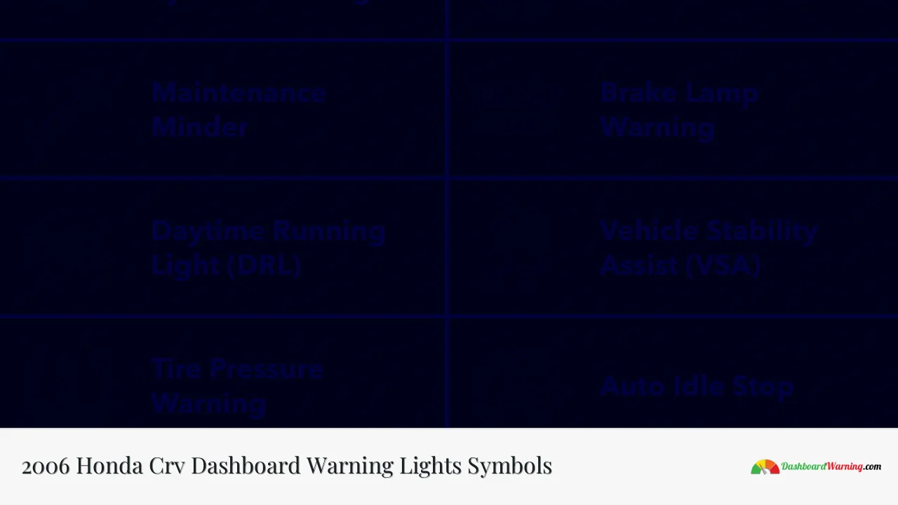 2006 Honda Crv Dashboard Warning Lights Symbols