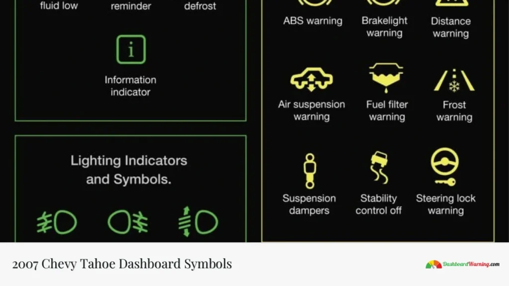 2007 Chevy Tahoe Dashboard Symbols