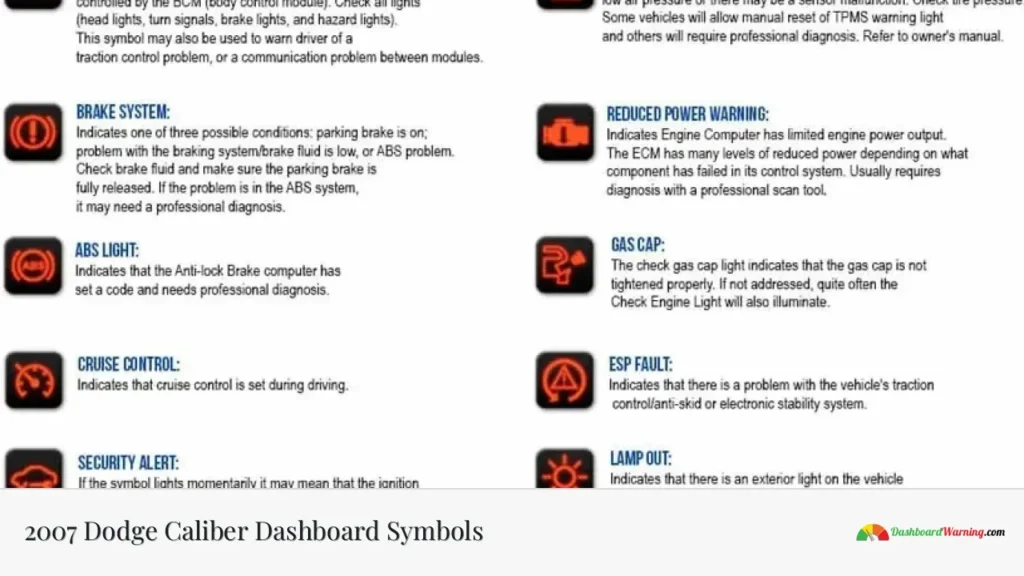 2007 Dodge Caliber Dashboard Symbols