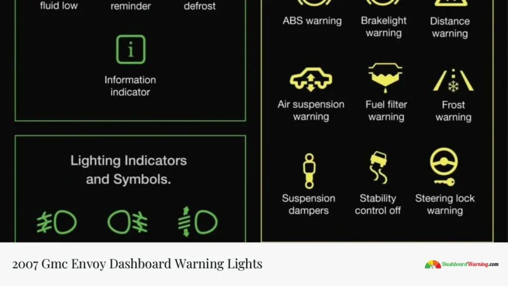 2007 Gmc Envoy Dashboard Warning Lights