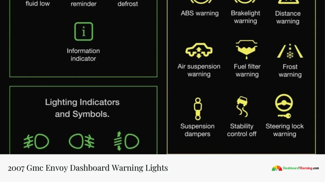 2007 Gmc Envoy Dashboard Warning Lights