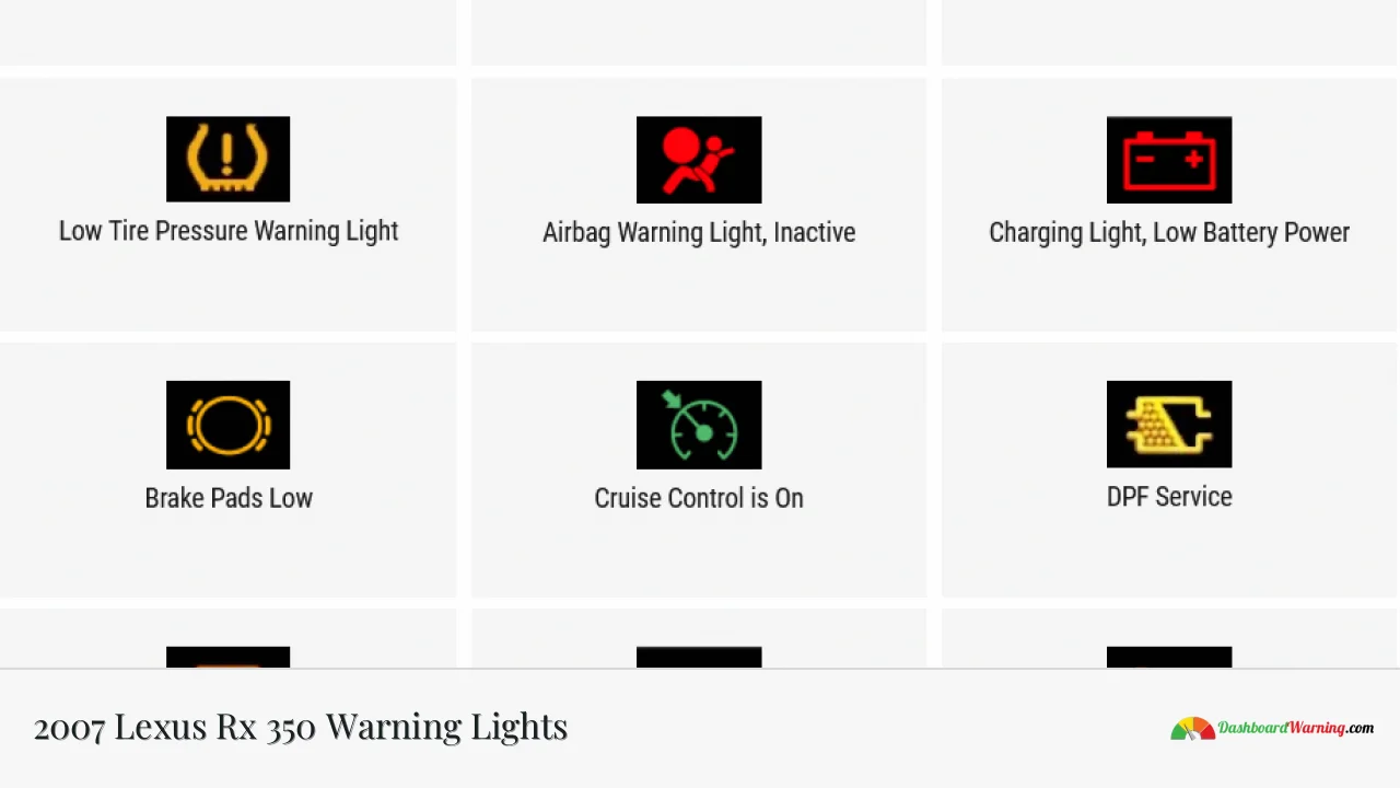 2007 Lexus Rx 350 Warning Lights