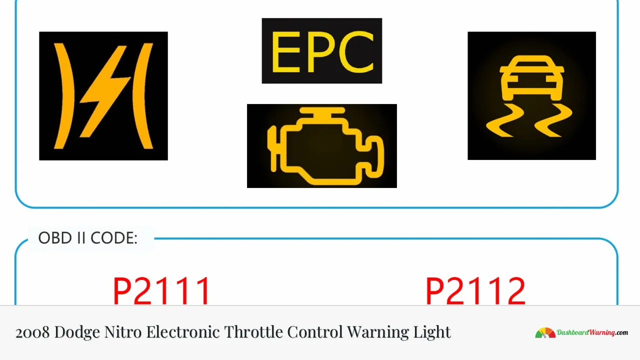 2008 Dodge Nitro Electronic Throttle Control Warning Light