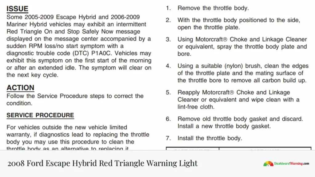 2008 Ford Escape Hybrid Red Triangle Warning Light