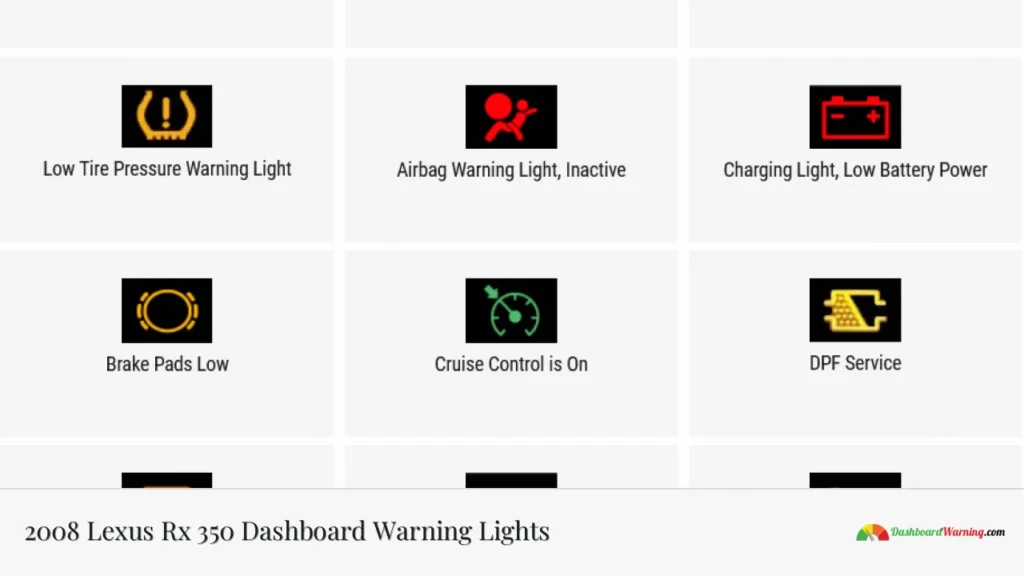 2008 Lexus Rx 350 Dashboard Warning Lights