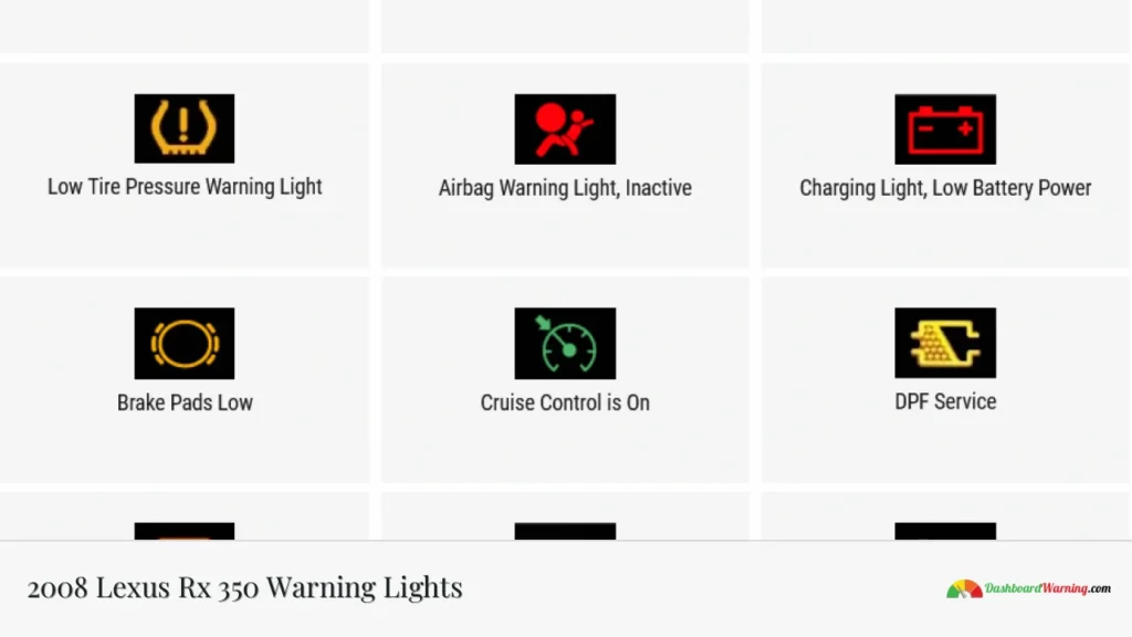 2008 Lexus Rx 350 Warning Lights