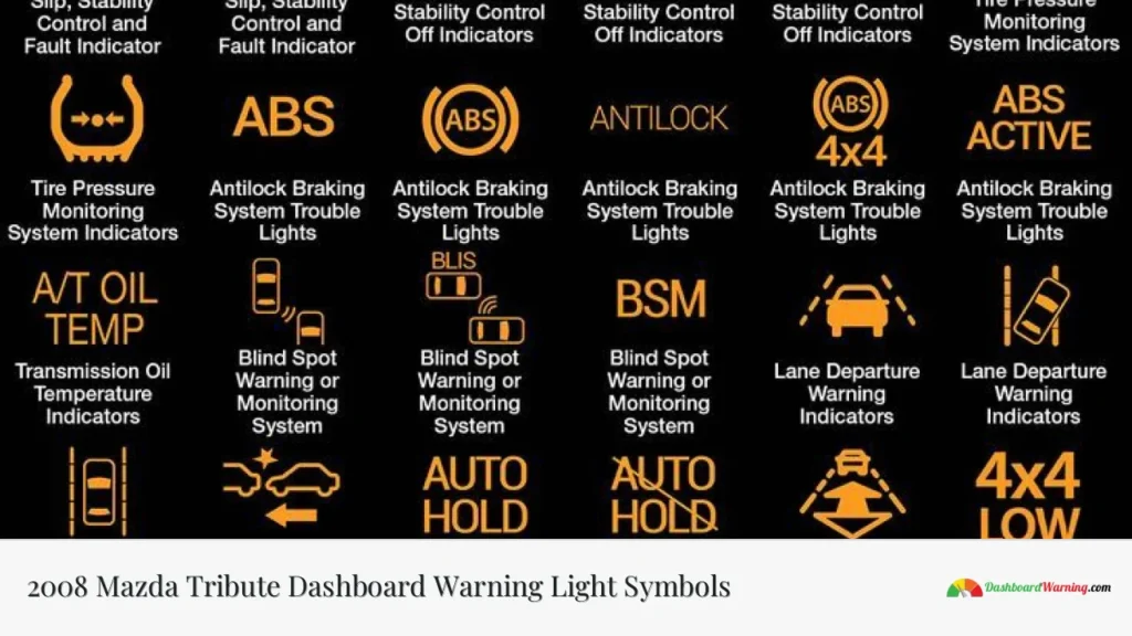 2008 Mazda Tribute Dashboard Warning Light Symbols